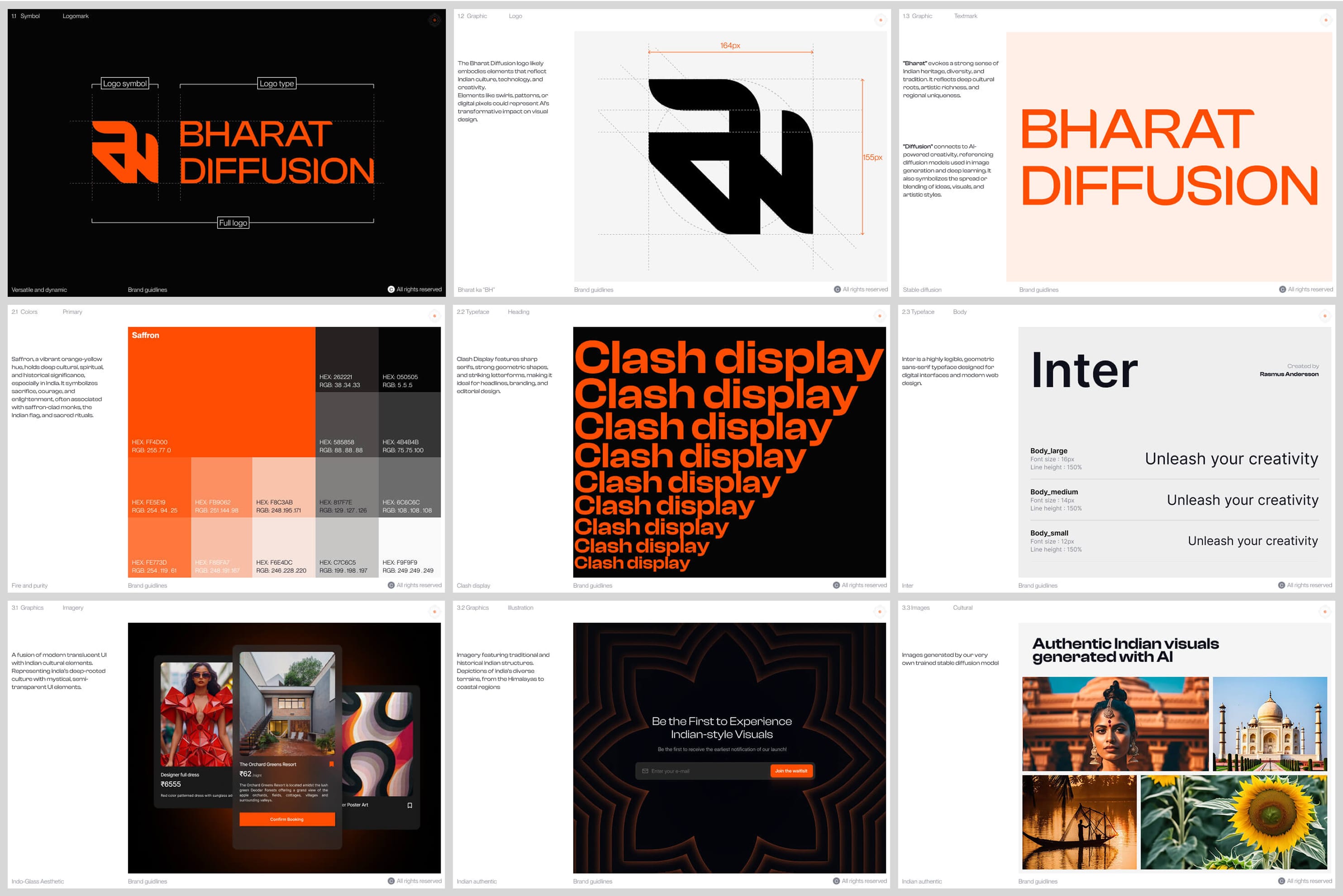 Bharat Diffusion - Image 1